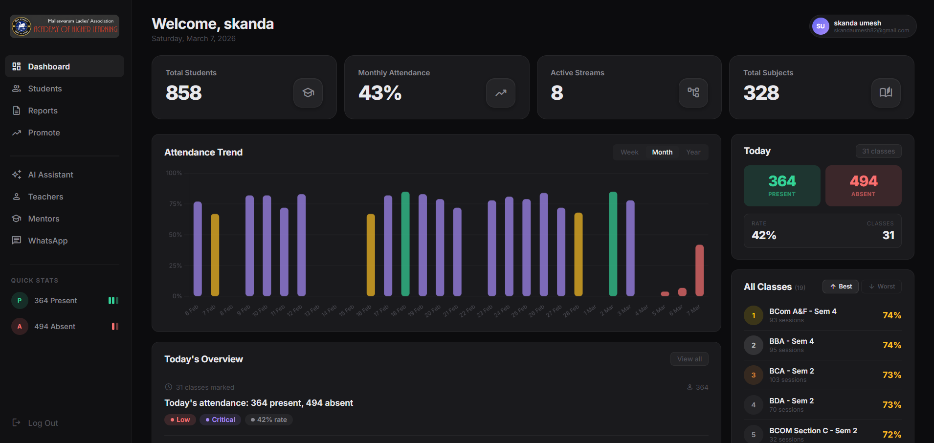 AI-Powered Academic Management Platform